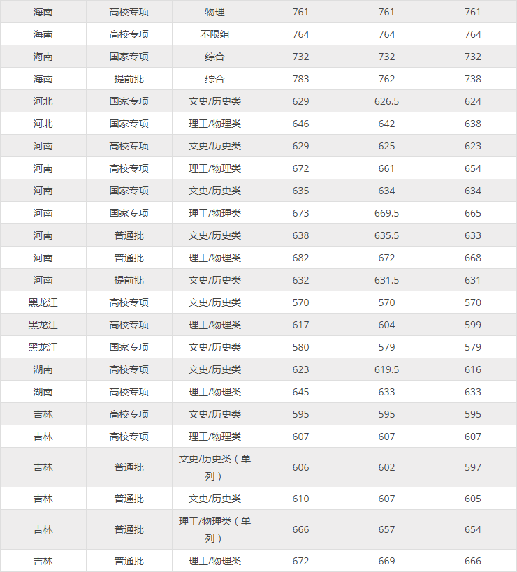 slax linux u盘版