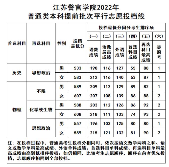 BG真人appV4.9专业版