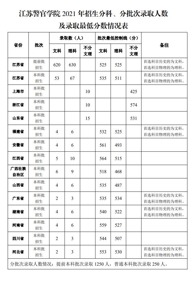 土豪赢三张app