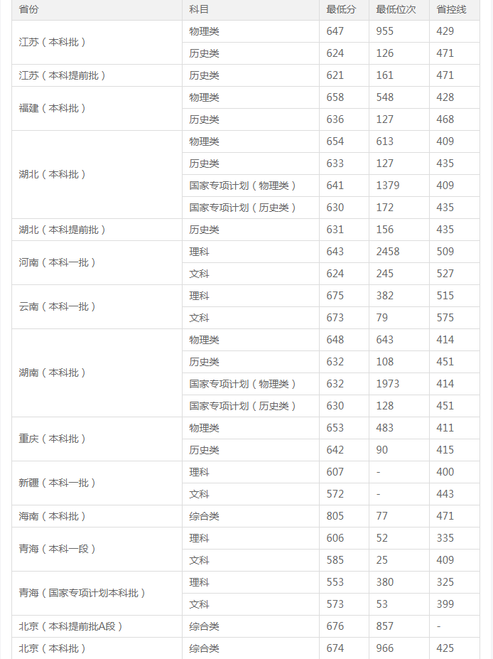 365效率专家软件