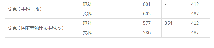 SOS体育 2025最新版 近未来战场场景