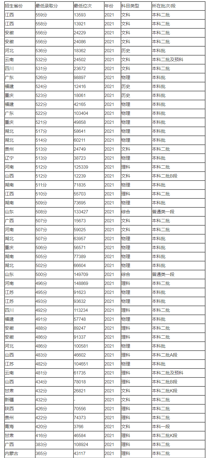 半岛体育appappV5.8专业版