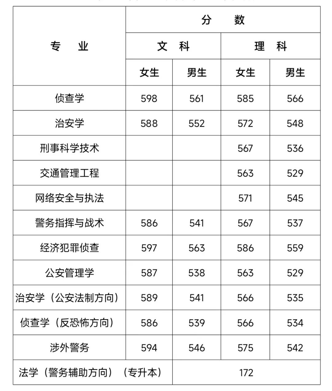 买球的APPapp