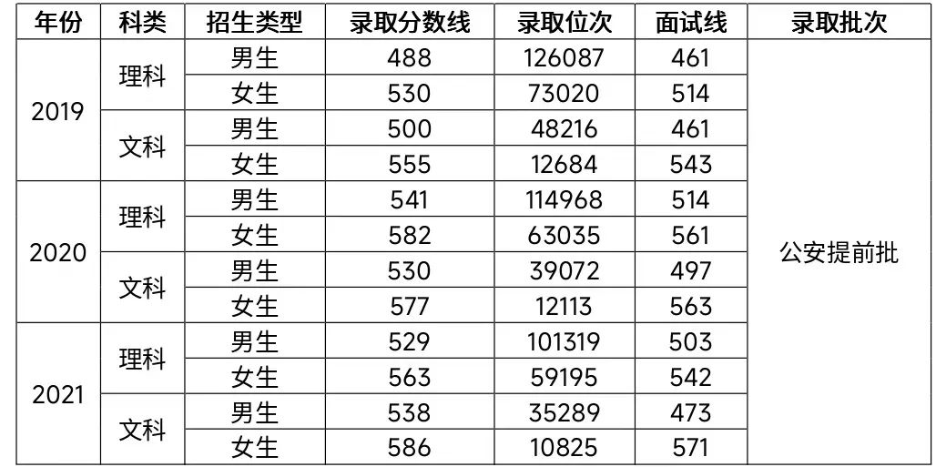 eman安卓版