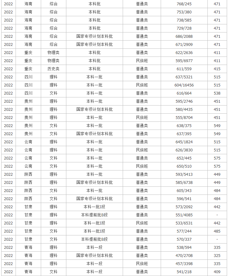 金长江网上交易软件