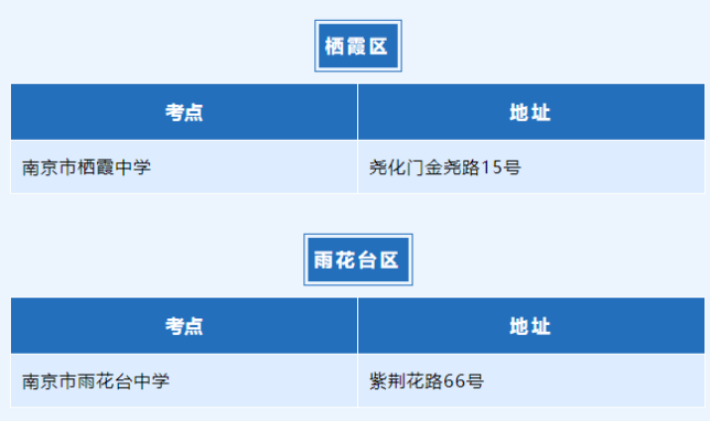 足球外围注册 2025最新版 武学修炼界面