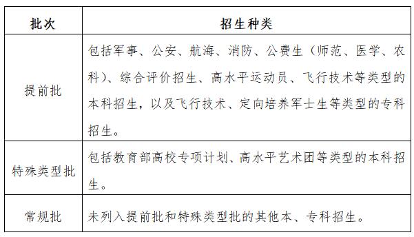 沙巴体育首页V5.3专业版
