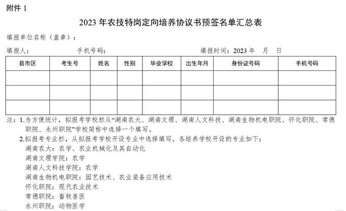 AG真人app2025最新版角色创建界面