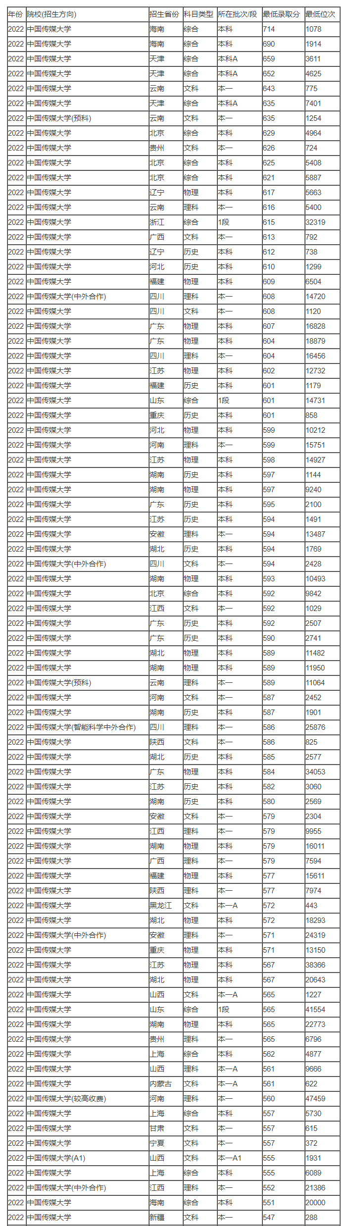 贵州药材APP