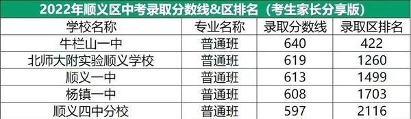 河南汽车维修平台APP