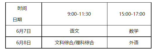 bulk rename utility中文绿色版(文件批量更名工具)