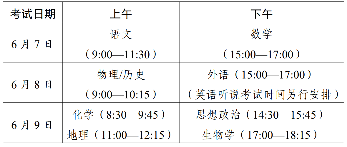 尊彩网登录V1.1专业版
