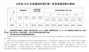 新宝六网页版V9.4专业版
