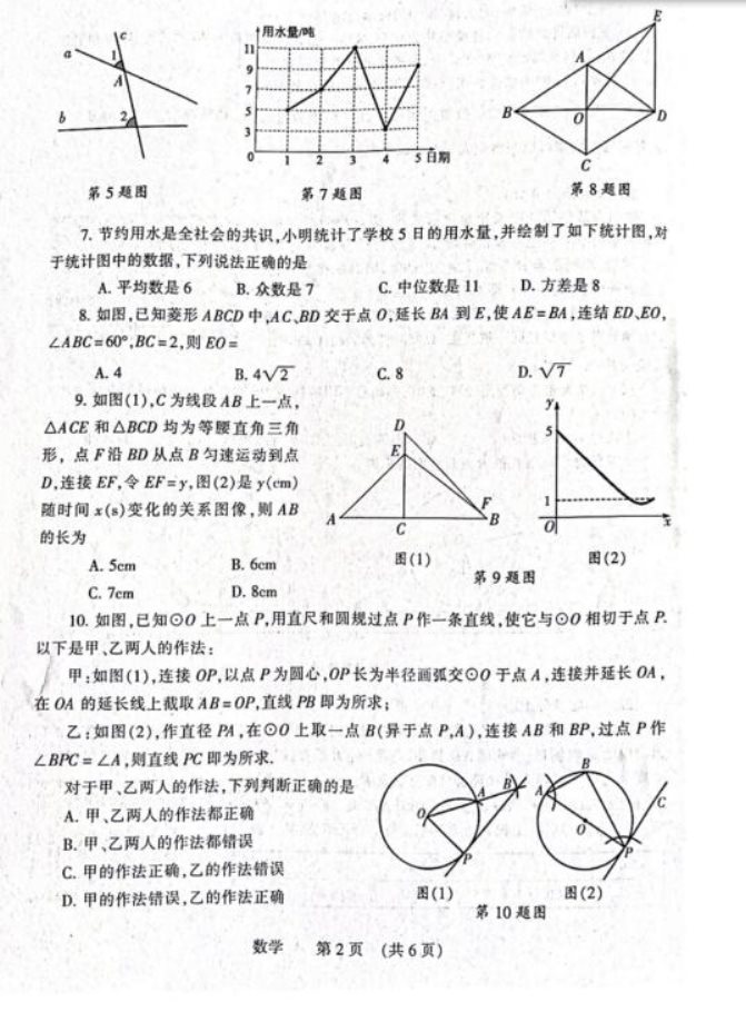 WindowsXP无人安装管理器