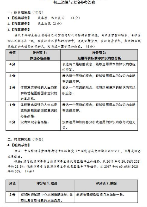 贵州药材APP