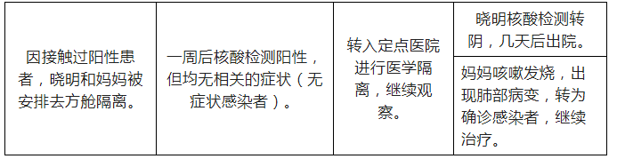 eman安卓版