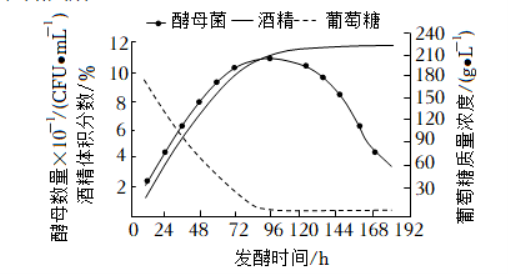 CAD迷你看图手机版