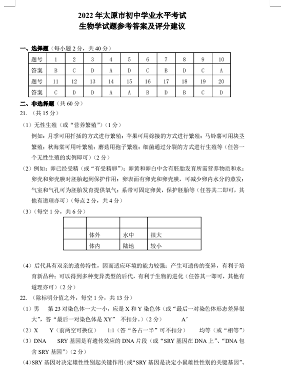 百度相册助手(相册管理软件)