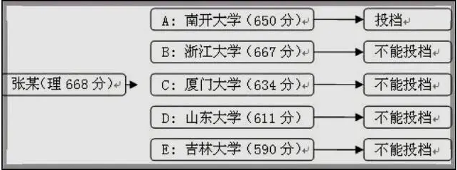 NG体育app安卓版二维码