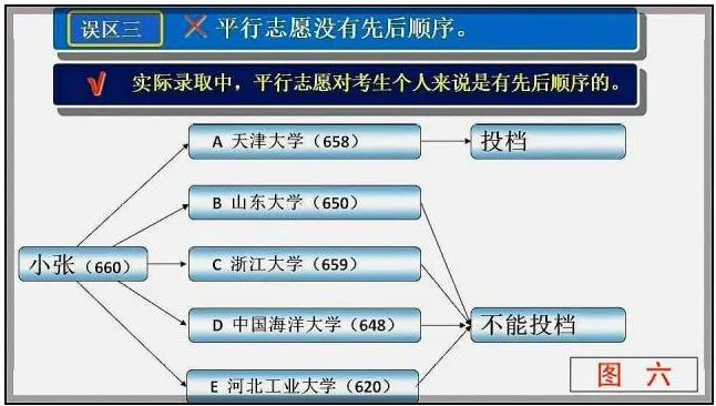 UltraISO PE (光盘映像工具)
