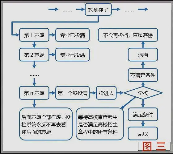 checkudisku盘检测器