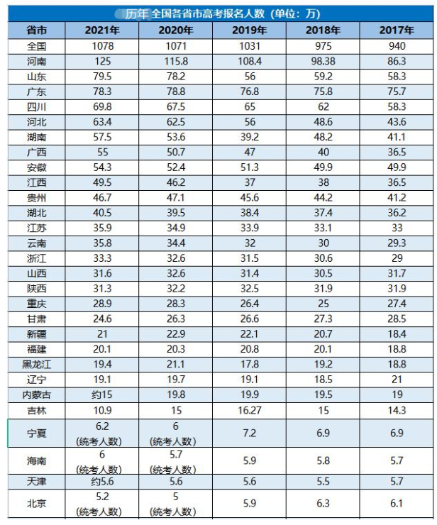 河南汽车维修平台APP