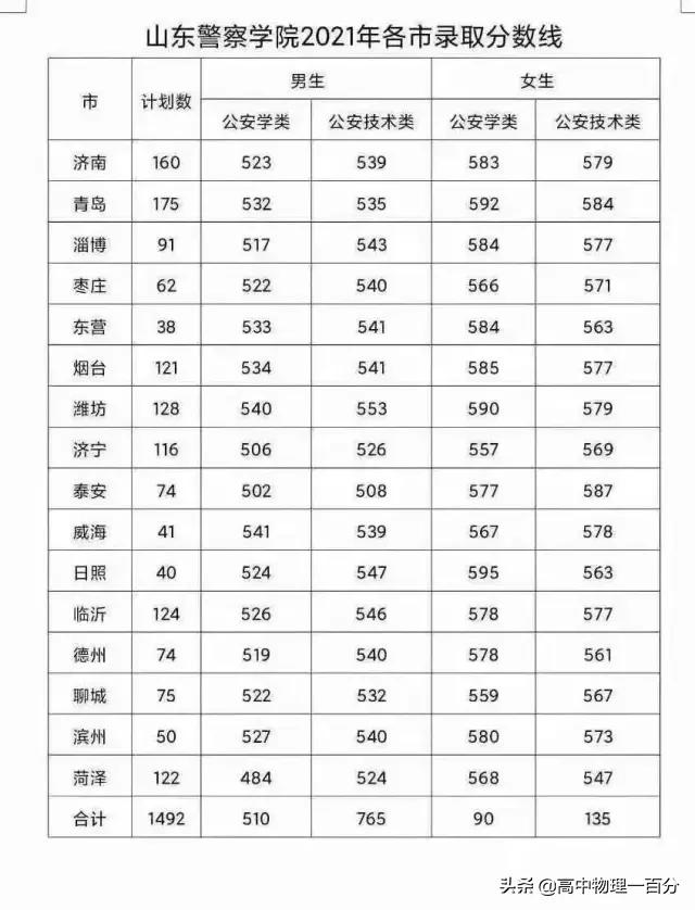 英皇登录APPV5.1专业版