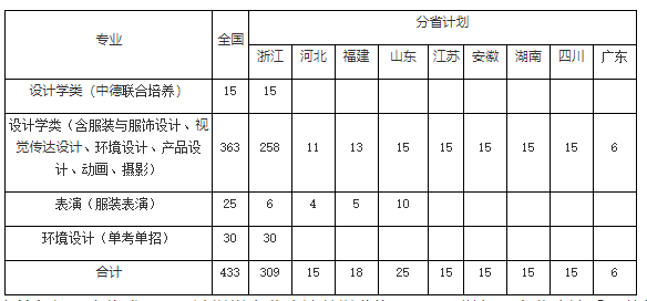 BD体育登陆V8.2专业版