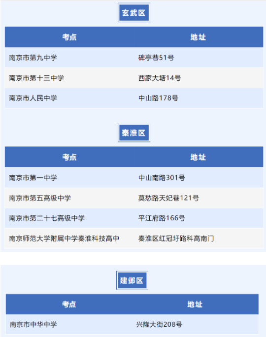 腾讯欢乐球吃球游戏电脑版