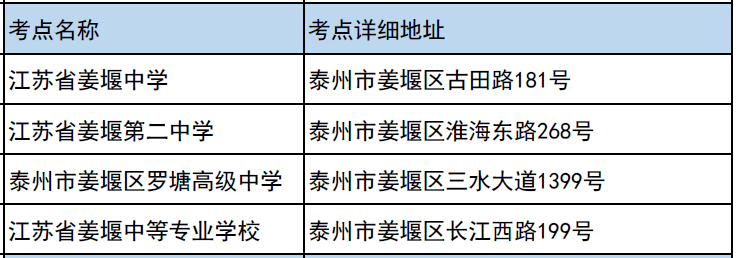 小熊洗车APP