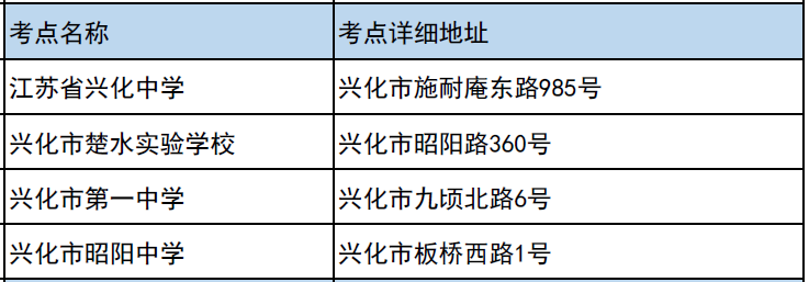 河南汽车维修平台APP