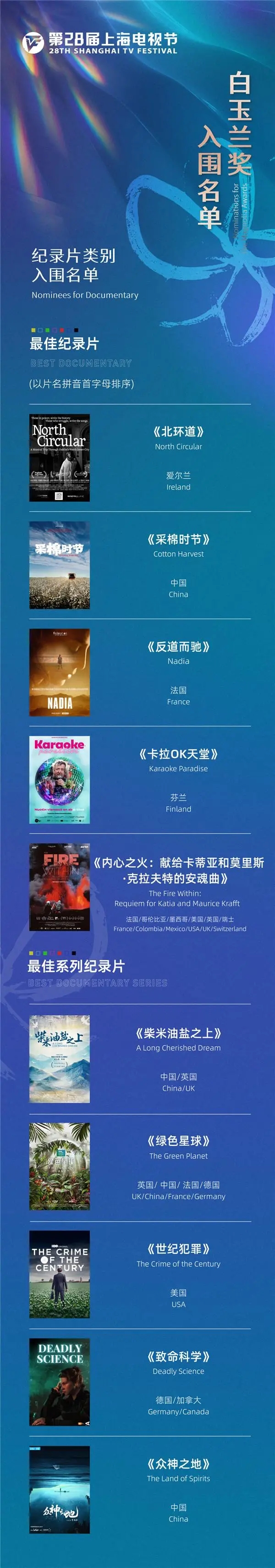 好彩客手机版V3.4专业版