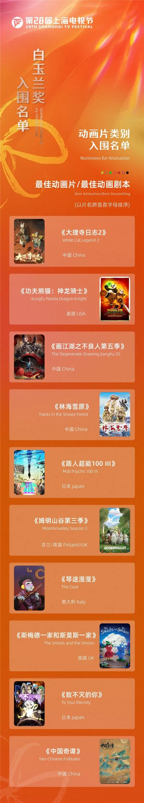 亿隆彩票appV5.6专业版