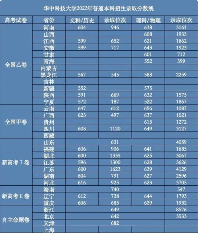 华康标楷W5长汉音下U