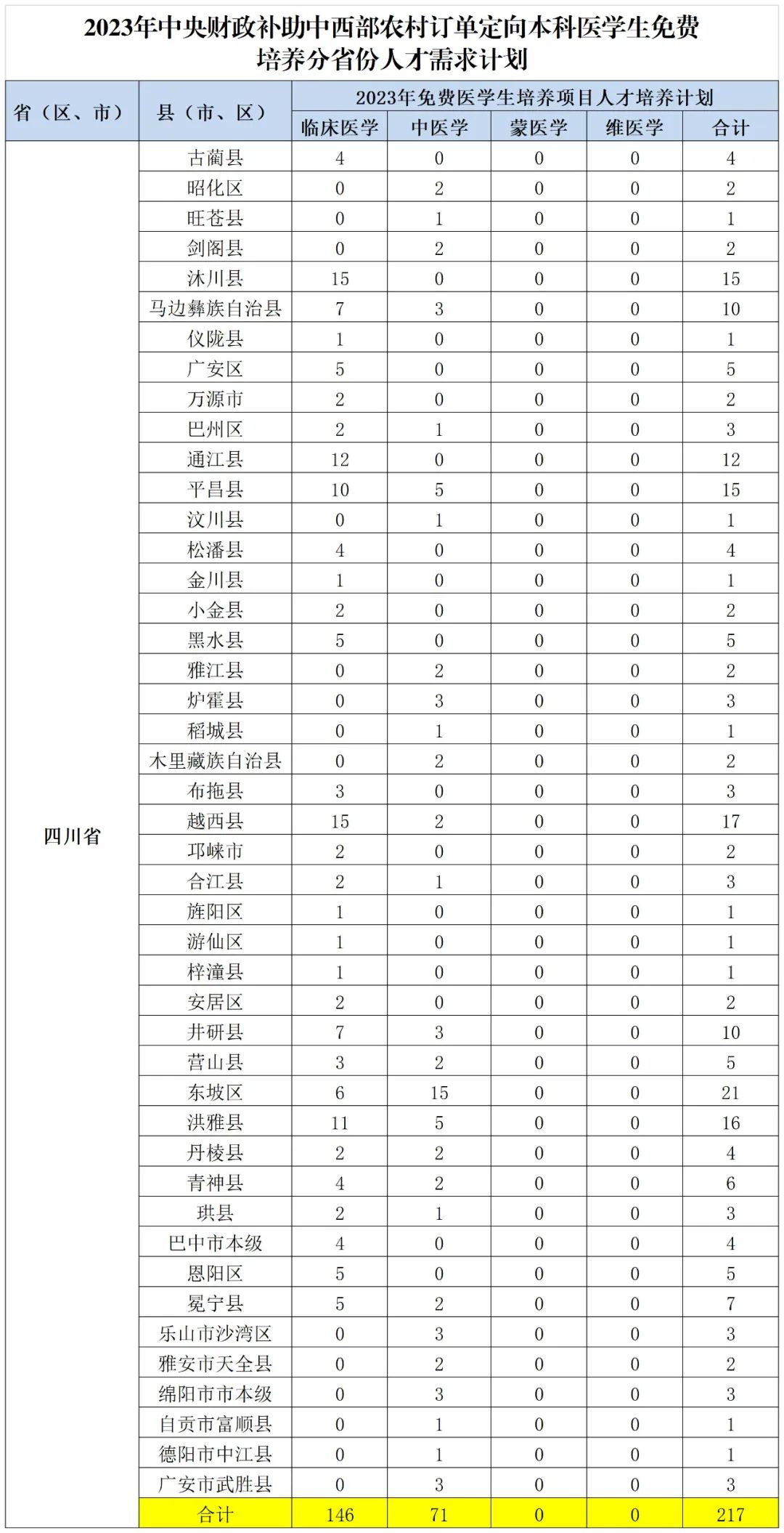 百家乐打闲 2025最新版 选手入场画面
