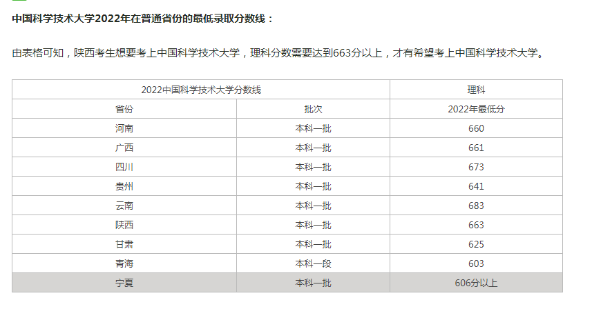 赏金app安卓版二维码