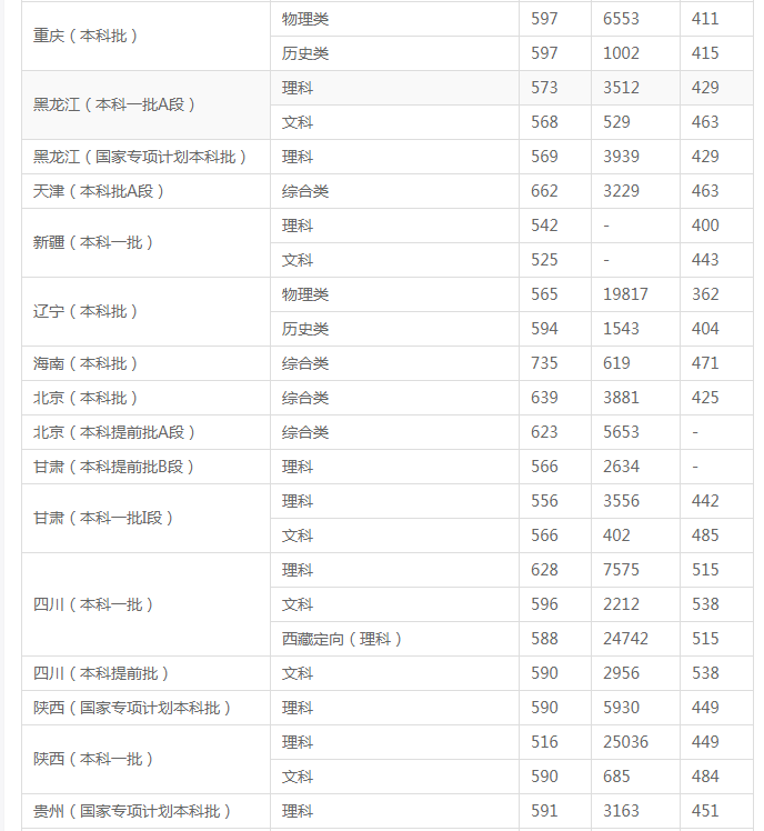 亿隆彩票注册V9.9专业版