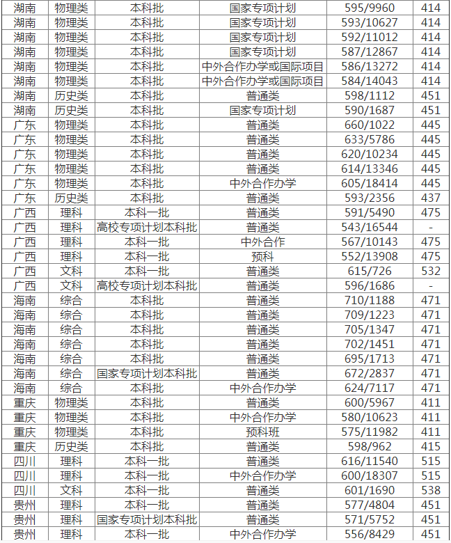 魔物学园2025最新版战斗与社交结合场景