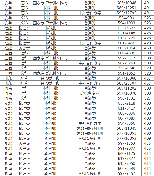 惠普f2288一体机驱动