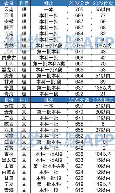 看球网最新版V5.9专业版