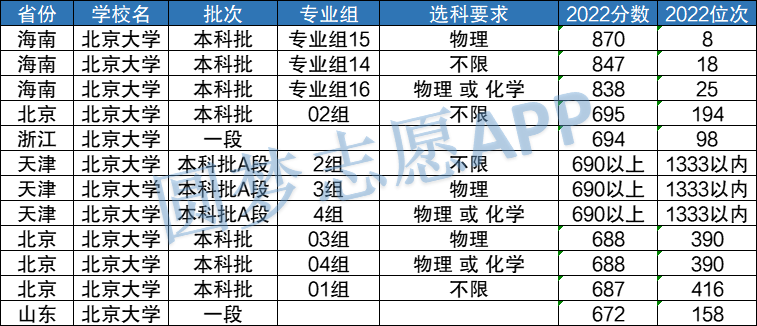 雅虎助手3721反间谍专家