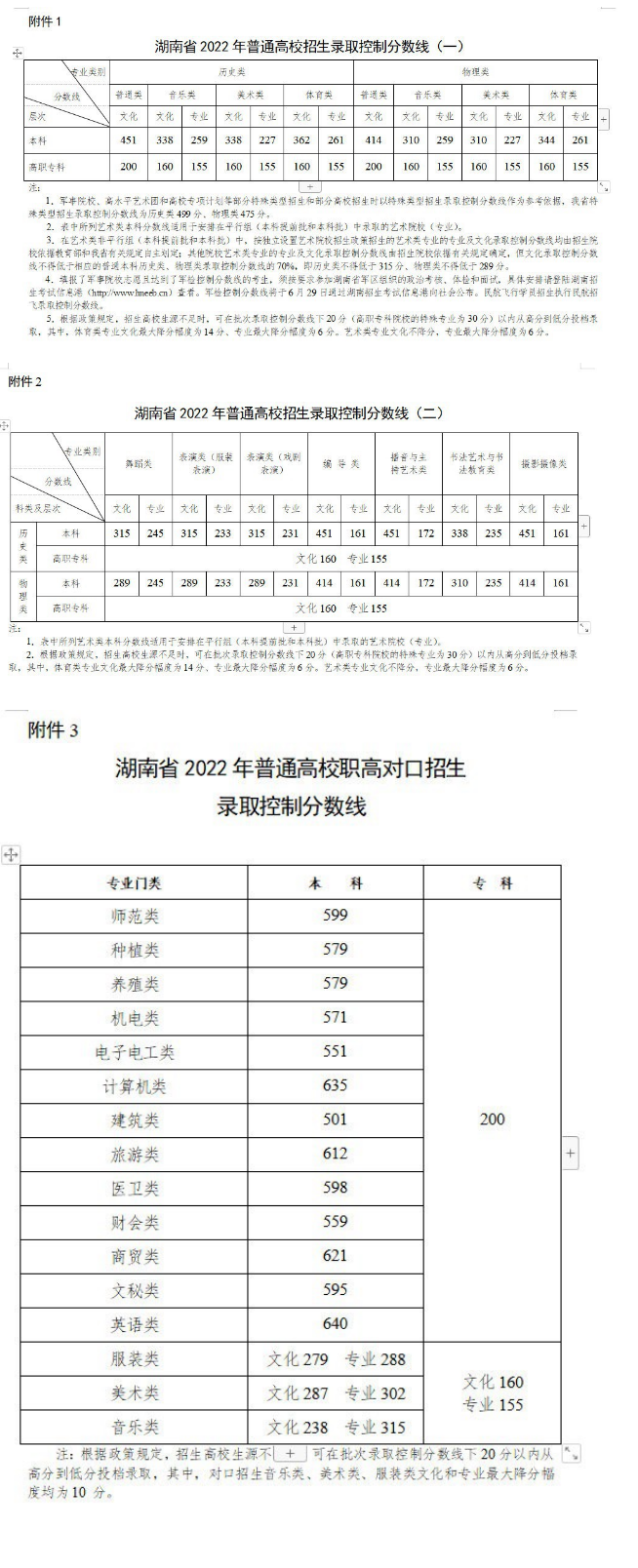 河南汽车维修平台APP
