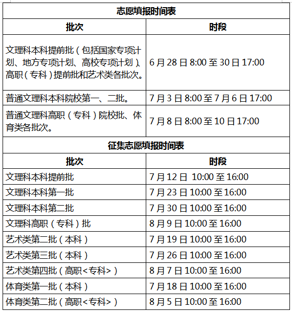 Royal88app 2025最新版 英雄技能特效