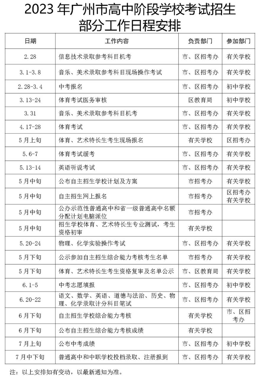 灵魂筹码杨金阙角色军阀套装外观展示