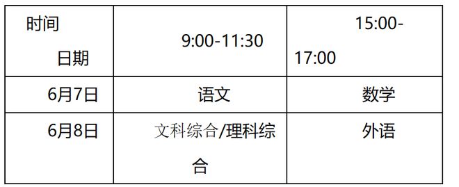 kaiyun体育官网在线登录英雄技能树界面