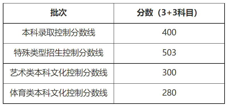开云app官方入口下载安装V8.2专业版