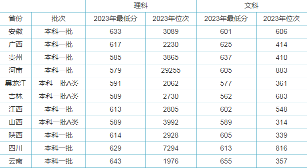 万能视频下载提取器