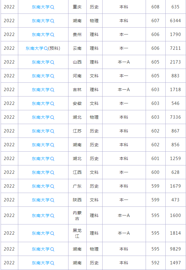 土豪赢三张app2025最新版新阵营战舰展示