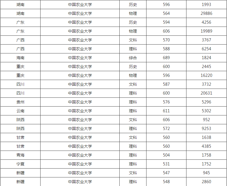 华康黑体W7汉音下U繁体