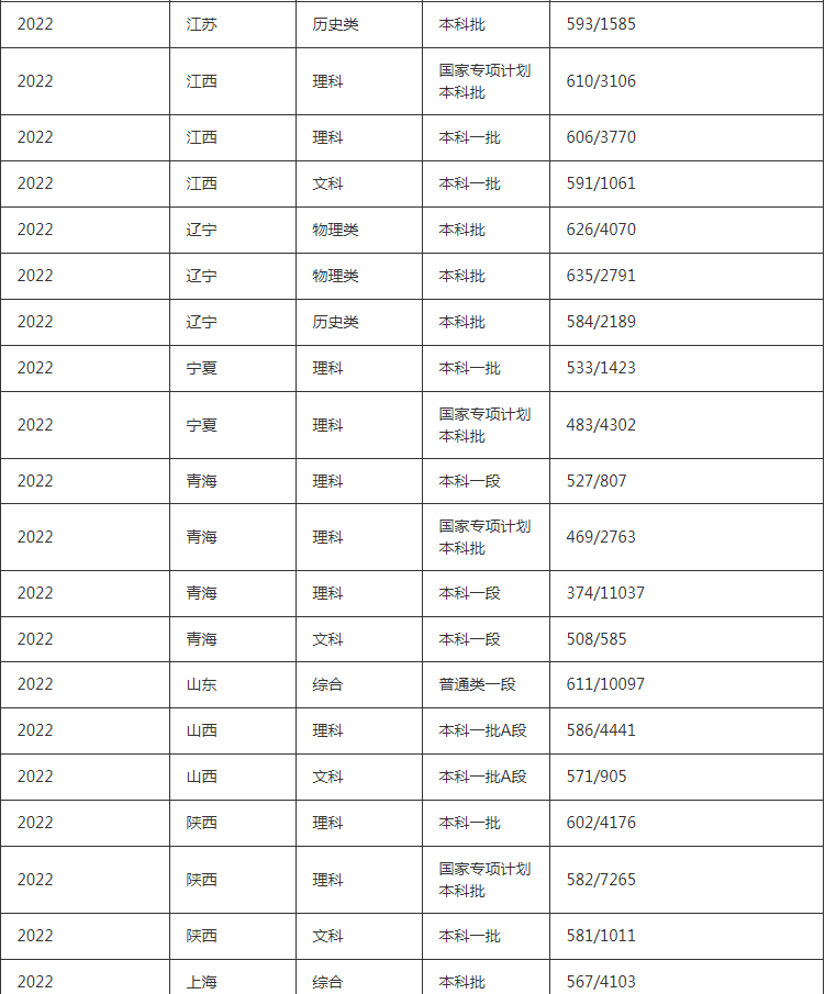 火影忍者忍者大师游戏uc版